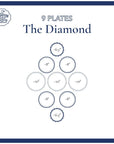 The Diamond: Custom 9 Plate Wall v2 | The Brooklyn Teacup - The Brooklyn Teacup