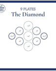 The Diamond: Custom 9 Plate Wall v2 | The Brooklyn Teacup - The Brooklyn Teacup
