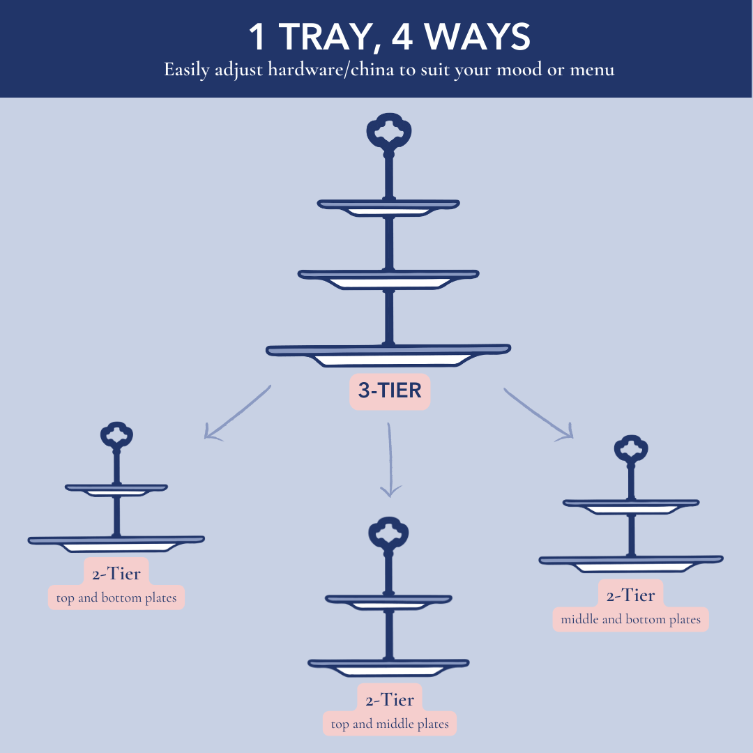 Classic Serving Tray | The Brooklyn Teacup - The Brooklyn Teacup