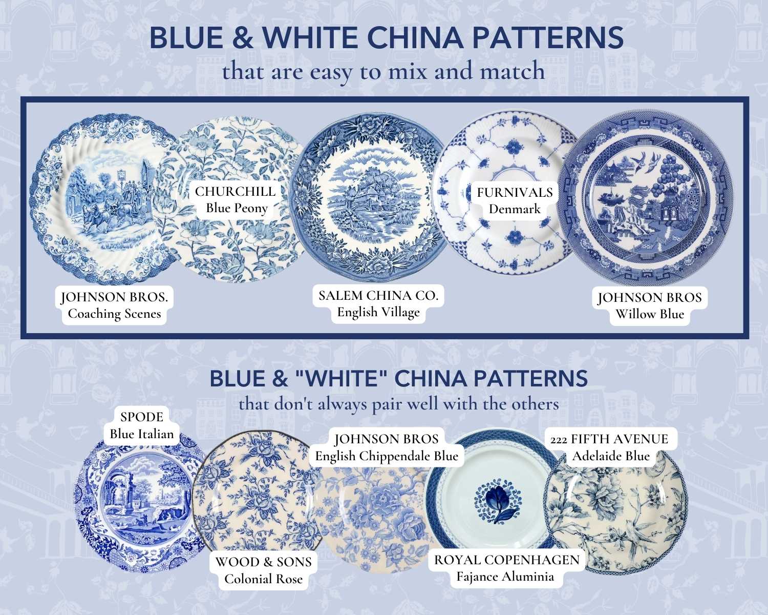 Vintage Blue and White Dishes β The Brooklyn Teacup
