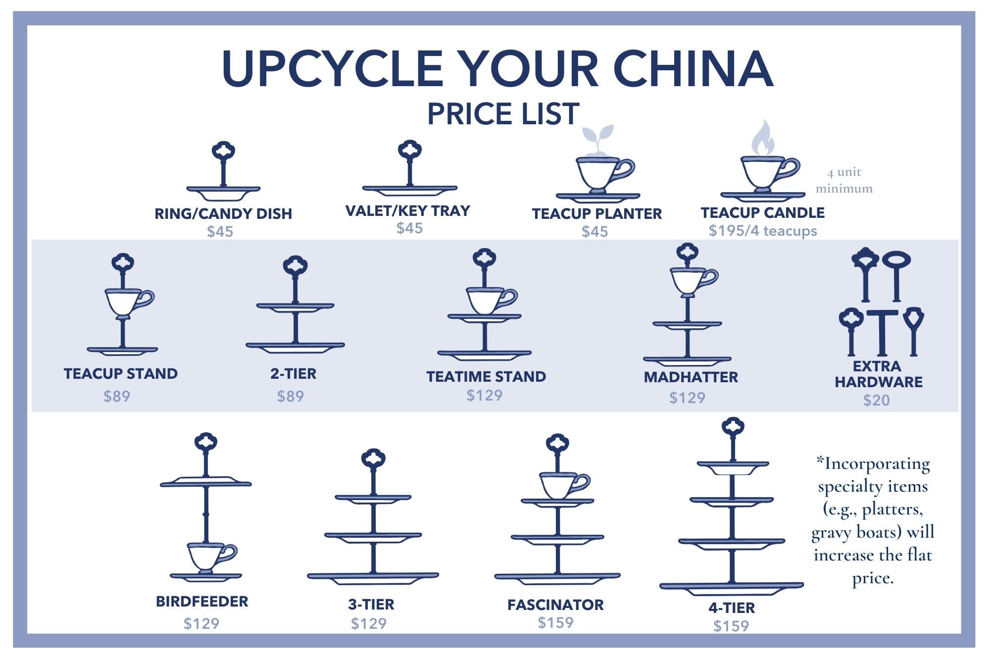 China Upcycle Consultation (Deposit) | The Brooklyn Teacup - The Brooklyn Teacup