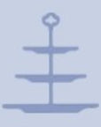 The Brooklyn Teacup custom three-tier serving tray silhouette made from three stacked plates with a central handle