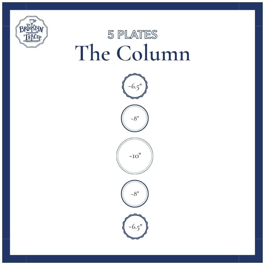 The Column: Custom 5 Plate Wall | The Brooklyn Teacup - The Brooklyn Teacup