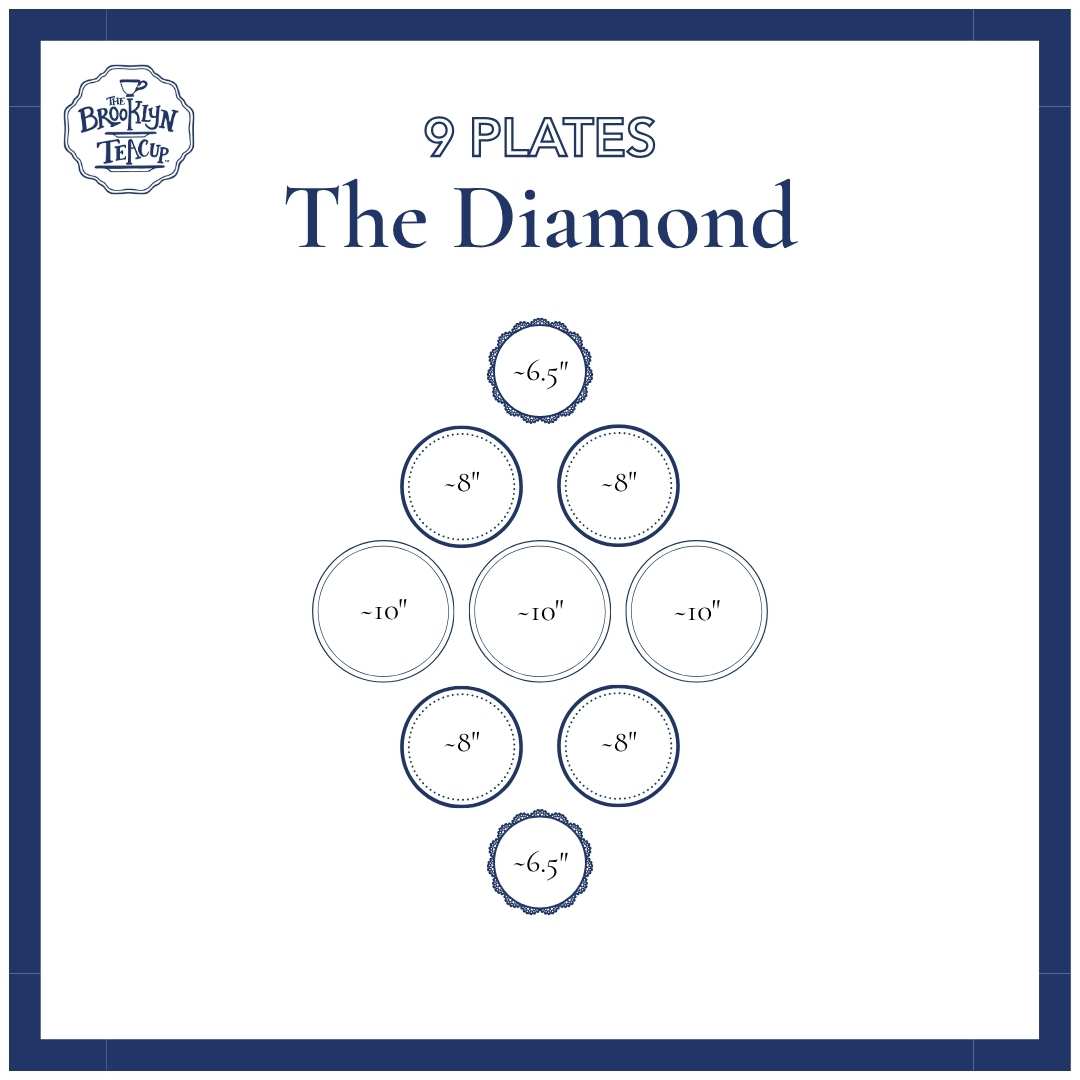 The Diamond: Custom 9 Plate Wall v2 | The Brooklyn Teacup - The Brooklyn Teacup