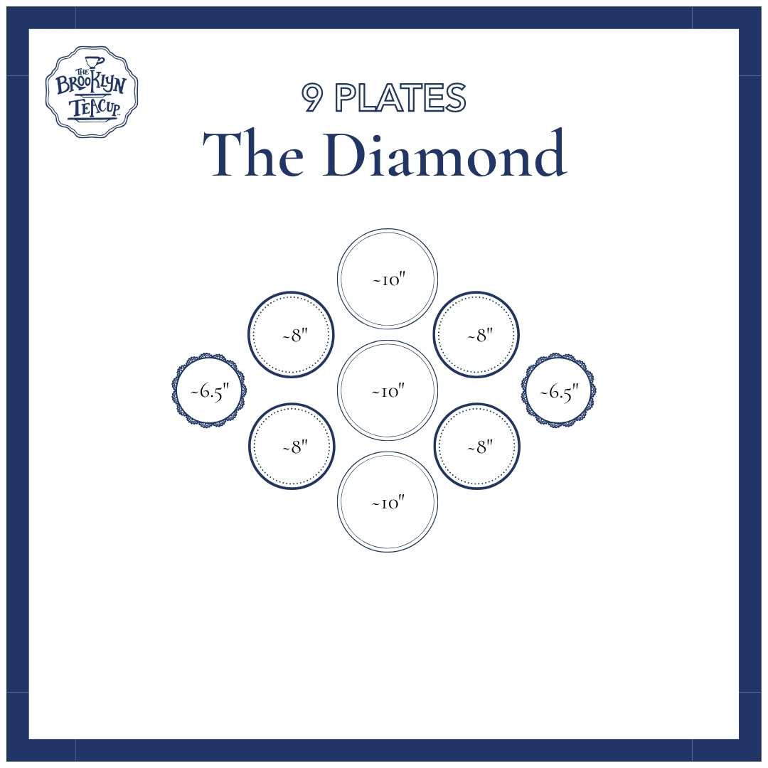 The Diamond: Custom 9 Plate Wall v2 | The Brooklyn Teacup - The Brooklyn Teacup