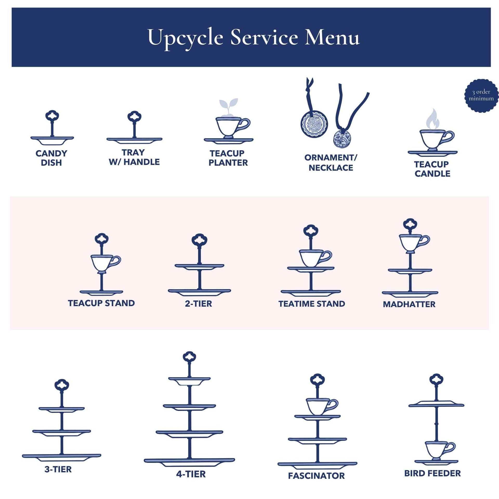 Repurposing Old China Upcycle Tea Cups The Brooklyn Teacup